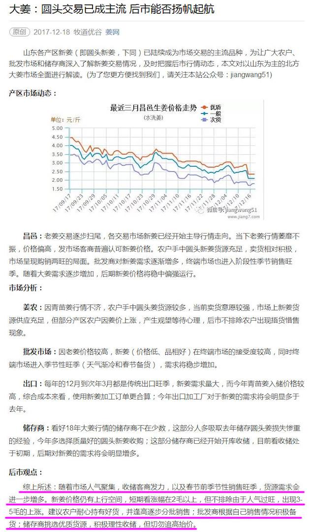 大姜：圆头交易已成主流-后市能否扬帆起航