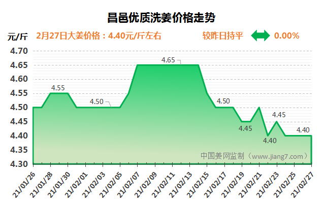 QQ图片20210227085031