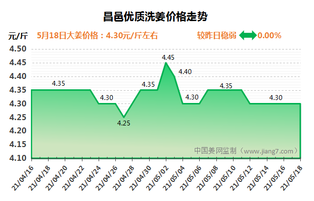 QQ图片20210518085809