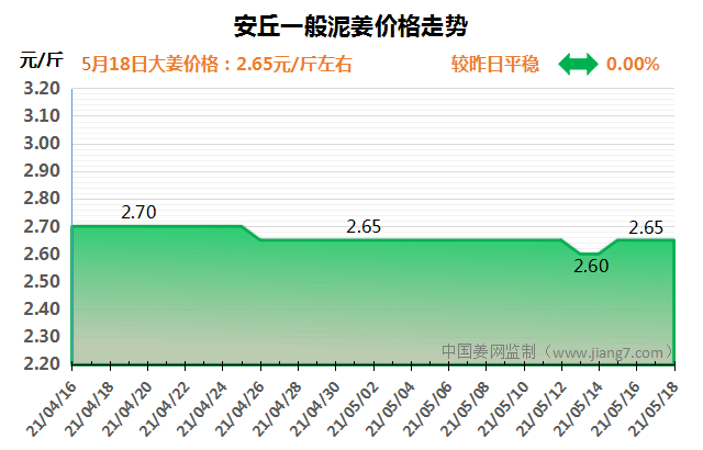 QQ图片20210518085028