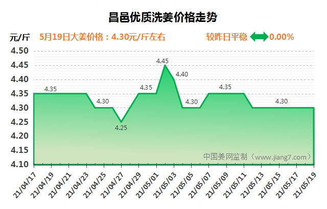 QQ图片20210519085843