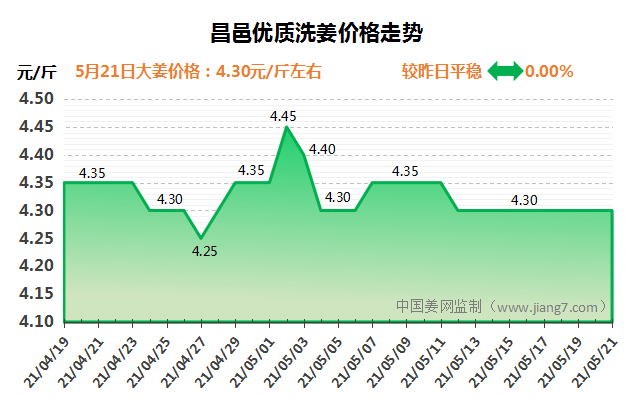 QQ图片20210521084841