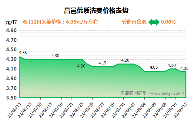 QQ图片20210612090903