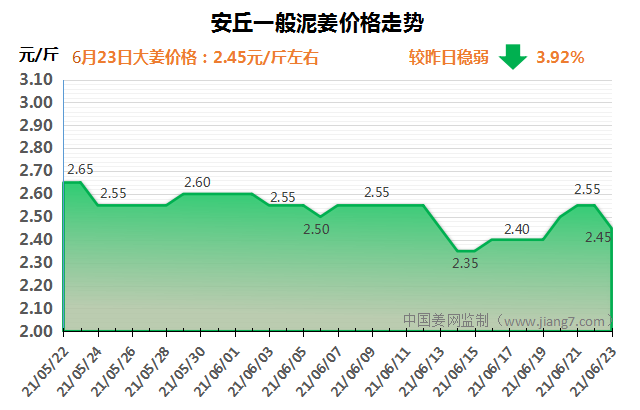 QQ图片20210624090149