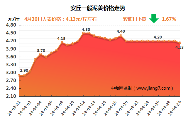 QQ图片20240430135559