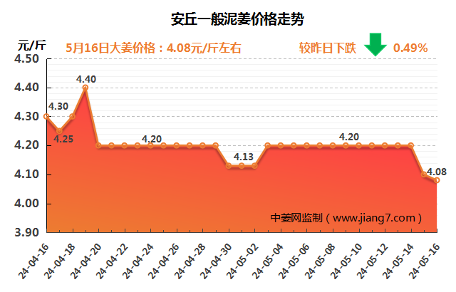 QQ图片20240516141019